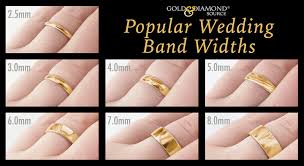 mens wedding ring width chart wedding