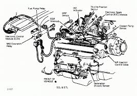 I never gave a damn about the. 1993 Chevrolet 4 3 Liter Engine Diagram Wiring Diagrams Switch Hard