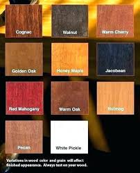 Maple Stain Color Hightidemarketing Co