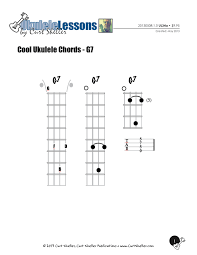 How to play four songs on ukulele. Learning Ukulele With Curt Cool Ukulele Chords G7