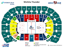 Thunder Vs Kansas City Intrust Bank Arena