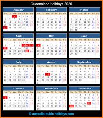 Queensland Holidays 2020