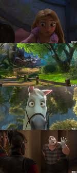 Animation, best 2010, best animated. Tangled 2010 Dual Audio Hindi Eng 720p 480p Brrip Nine9ja Com