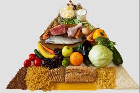 Menu makanan 4 sehat 5 sempurna penting diwujudkan demi mendapatkan kandungan gizi yang seimbang setiap hari. 10 Makanan Untuk Rambut Sihat