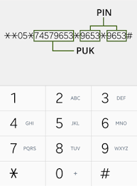 Sim Karte Entsperren Iphone Und Android Ohne Neustart