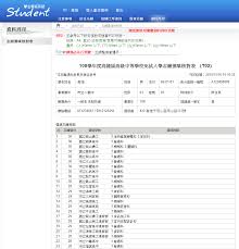 落點服務係由「樂學網」提供，優質高中/大學合作洽談：superashin7@347.com.tw 版權所有 © 旭聯集團相關企業樂學網科技股份有限公司 2019 all rights reserved. Http Www Fhhs Kh Edu Tw Upload A04 Content 2019011210355391427100281 Pdf