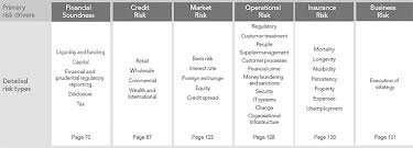 Lloyds Banking Group Plc