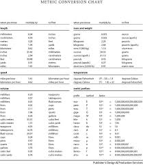 metric table metric easy to understand definition of