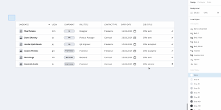 The example below sets the width of the table to 100%, and the height of the <th> elements to 70px: Creating Tables In Figma Smashing Magazine