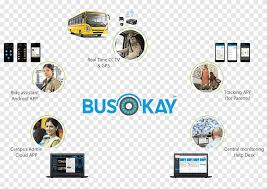 Check spelling or type a new query. Sistem Manajemen Transportasi Pengemasan Dan Pelabelan Sekolah Sekolah Logo Bus Sekolah Png Pngegg