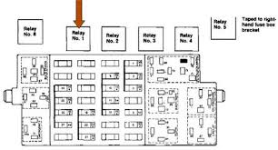 In case anyone else needs it, i scanned in the fuse box diagram that is supposed to come in the front fuse box. 1982 Volkswagen Rabbit Fuse Box Diagram Wiring Diagram Mean Engine B Mean Engine B Ristruttura4 0 It