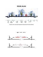 English turkish online dictionary tureng, translate words and terms with different pronunciation options. Topic 5a Lebar Rizab Jalan Docx Rizab Jalan Keratan Rentas Rizab Jalan Pengumpul Utama Bersaiz 30 Meter 100 Kaki Metarred Road Metarred Road Car Park Course Hero