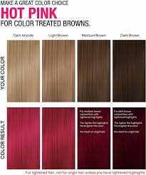 Use a scrap piece of wood or drywall to try your desired technique with your chosen colors before you do the entire wall. Celeb Luxury Viral Colorwash Extreme Hot Pink 244 Ml Labelhair Onlineshop