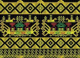 Banyak jenis cinderamata unik yang tersedia di tanah papua. Komplit Motif Kain Batik Modern Khas Indonesia Ruangan Baca