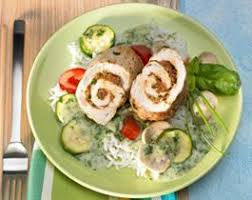 Putenrouladen Mediterran Rezept Rezepte Fleisch Gerichte Hauptgerichte Mit Fleisch
