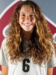 2024 Women's Soccer Roster