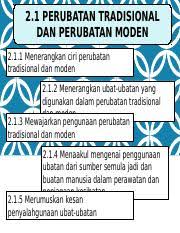 Related posts to perubatan moden dan perubatan tradisional. Ubat Ini Tidak Boleh Diambil Sewenang Wenangnya Dan Perlu Mengikut Dos Yang Course Hero