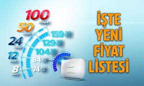 Ev interneti için uygun fiyatlı seçenekler arayanlara özel turkcell, türk telekom, vodafone ve diğer operatörlerin tarifeleri, fiyatlarını bir araya getirdik. Turk Telekom Ev Interneti Paket Fiyatlari Nisan 2021