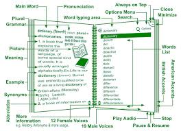 English word a ab initio aback abacus abaft abandon abase abash abate abatis,abattis abator, abater abattoir abaxial abb english to hindi dictionary. English Hindi Talking Dictionary Home Facebook