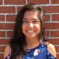 18600+ "Thérèse" profiles