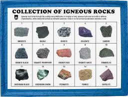 Collection Of 15 Igneous Rocks Set Of 15 Igneous Rocks Collections Buy Igneous Rocks Collection Product On Alibaba Com