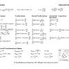 Application on area, volume and perimeter a. 1