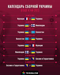 Гол мессі не допоміг аргентині здолати збірну чилі. Otbor Chm 2022 Kalendar Matchej Sbornoj Ukrainy V Kvalifikacii Chm 2022 Unian