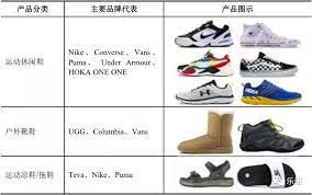 Places hong kong restaurantasian restaurantchinese restaurantcantonese restaurant 海港飲食集團. å…¨çƒé ˜å…ˆçš„é‹å‹•éž‹å°ˆæ¥­è£½é€ å•†è¯åˆ©é›†åœ˜ è³‡è¨Šå'–