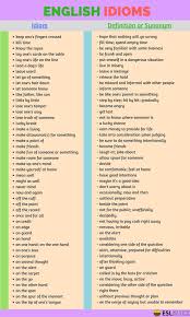 200 Common English Idioms And Phrases With Their Meaning Eslbuzz Learning English English Idioms English Vocabulary Words Idioms And Phrases