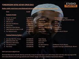 7 allah tak terima amalan suami jika. Siapa Nak Jemput Ustaz Azhar Idrus Boleh Tengok Nombor2 Dlm List Koleksi Printscreen Soal Jawab Ustaz Azhar Idrus Original Facebook