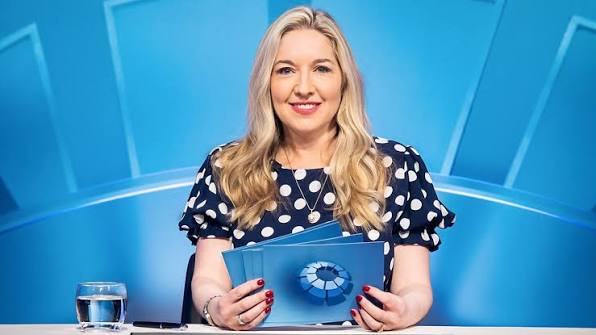 BBC Two - Only Connect, Series 13, Eco-Warriors v Inquisitors