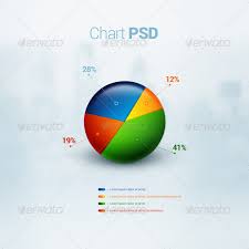 Pie Chart Infographic Templates From Graphicriver