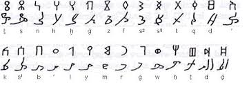 اللغة الحميرية المعاصرة تاريخ الكويت