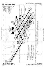 Update Tornado Lambert Airport Kstl Struggles With