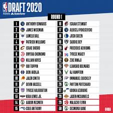2020 nba draft order (updated). Nba Draft Nbadraft Twitter