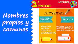 Lengua Castellana 2º Primaria Tema 2 Nombres Comunes Y Propios Youtube
