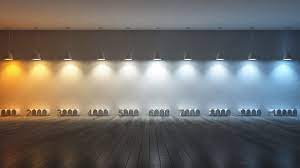 Led Color Temperature Chart With Real World Examples Lighting Concepts Ceiling Can Lights Light