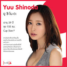 ทะลึ่ง - มาทำความรู้จัก ดารา AV กันเถอะ 6.Yuu Shinoda ยู ชิ-โน-ดะ สาวน้อยตัวเล็กหน้าใสผมสั้น เธอเข้ามาโลดเเล่นในวงการเอวีตั้ง เเต่ปี 2011เเละทำผลงานอย่างต่อเนื่องเป็นที่ ถูกอกถูกใจเเฟนๆ เป็นอย่างมาก เธอจะน่ารักเเค่ไหนต้องลองไปชมให้ เห็นกับตาตัวเองเลย ...