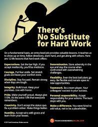There S No Substitute For Hard Work Frank Sonnenberg Online