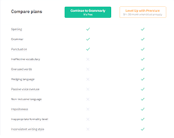 In this tutorial, i will show you how to get grammarly premium for free and how to add grammarly in ms word.i will install grammarly premium using grammarly. Grammarly Premium Free Trial 2021 April Get 30 Days