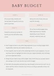 Pin On Pregnancy