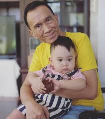 ล่าสุดได้มีภาพของ ต้อย เศรษฐา ศิระฉายา ปรากฎซึ่งเป็นในงาน ฉลองวันคล้ายวันเกิด มีเพื่อนๆ และครอบครัวอยู่กดันพร้อมหน้าอย่างอบอุ่น แม้จะดู. Xydcaefdfzeiim