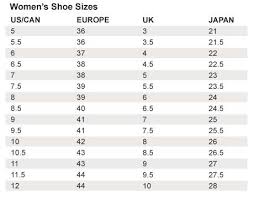 Ten Disadvantages Of Clarks Shoe Size Chart Width And How