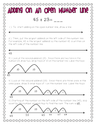 Common core number line worksheets. Mandy S Tips For Teachers Everyday Math 2nd Grade Math Math