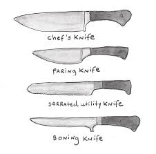 Craftsy Com Express Your Creativity Kitchen Knives Japanese Cooking Knives Knife
