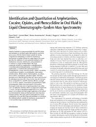 Method blank (a blank solution that has been handled similar to a sample, and to which the same. Https Academic Oup Com Jat Article Pdf 33 9 569 2461731 33 9 569 Pdf