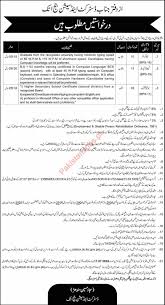 Pin By Jobs Notifications Studio On Method Of Apply In Jobs Notifications In 2020 Session Court Jobs In Pakistan Latest Jobs In Pakistan