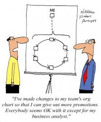 Humor Cartoon Creative Org Chart Business Analyst Humor