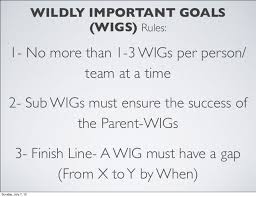 Wildly Important Goals Wigs Rules 1 No More Than 1 3 Wildly Important Goals Leader In Me School Leader