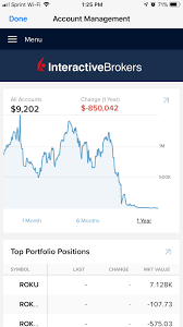 Trading the usdt market enables us to take trades and stably make profit because of the stability of usdt. Feeling Bad About Your Losses Just Take A Look At This Guy Cryptocurrency